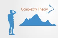 028018 - نظریه پیچیدگی (Complexity Theory)