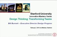 033013 - تفکر طراحی Design Thinking