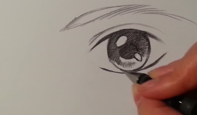 نقاشی ساده چشم