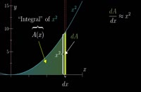 A007 - حساب دیفرانسیل و انتگرال (Calculus)