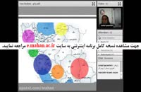 بهترین کلاس کنکور تاریخ و فرهنگ هنر ایران دکتری ماهان