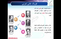 جلسه 1 فیزیک دهم- فیزیک دانش بنیادی 1- محمد پوررضا