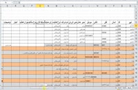 لیست و فهرست  شرکتهای پخش مواد غذایی استان تهران - نسخه اکسل