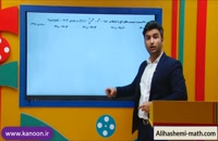 تدریس اکسترمم مطلق در کاربرد مشتق ریاضی دوازدهم تجربی از علی هاشمی