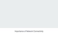 028129 - نظریه شبکه (Network Theory)