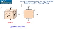 A002 - مقاومت مصالح (Strength of Materials)