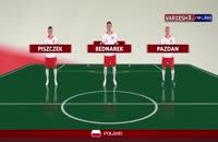 شماتیک ترکیب تیم های لهستان - کلمبیا  در جام جهانی 2018