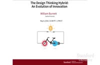 033005 - تفکر طراحی Design Thinking