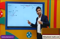 ریاضی دوازدهم تجربی کاربرد مشتق تدریس اکسترمم از علی هاشمی