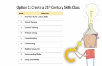 070011 - 3 Ways to Implement a School-Wide Program for 21st Century Skills