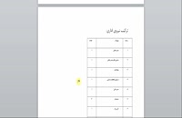 پروژه ارزیابی کار و زمان در شرکت پلار سونیه دوال - 49 صفحه