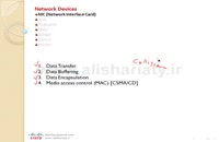 CCNA - Lesson 04 - Network Devices