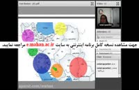 کلاس های آمادگی آزمون دکتری درس تاریخ و فرهنگ هنر ایران