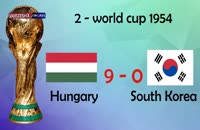 آشنایی با سنگین ترین نتایج بدست آمده در تاریخ جام جهانی
